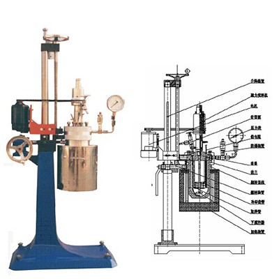 襯四氟內(nèi)膽快開式反應(yīng)釜 襯四氟內(nèi)膽快開式反應(yīng)釜